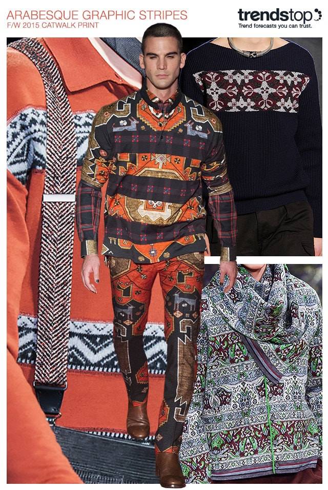 Le stampe chiave sulle passerelle uomo per l'autunno inverno 2015-16