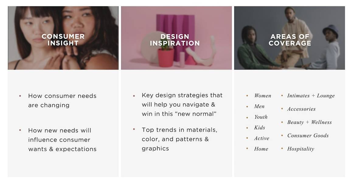 Fashion Snoops Digital Trend Immersion FW22