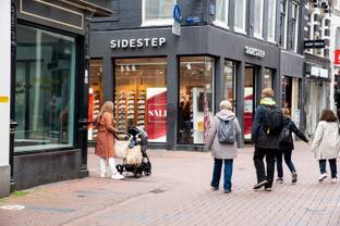 ‘Ondanks kleine groei in retailsector, krijgen modewinkels een plus in 2022’