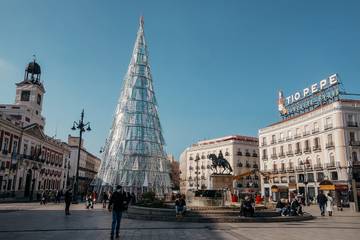 Las ventas en moda se mantienen en plano a las puertas de Navidad