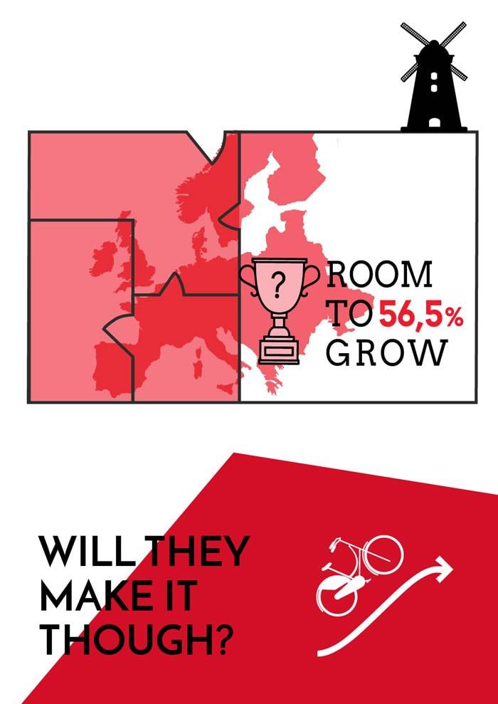 Wird TK Maxx' Rückkehr in die Benelux-Länder Erfolg oder Niederlage?