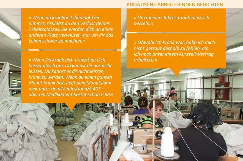 Nachgefragt: Wie stehen deutsche Modemarken zur Produktion in Osteuropa?