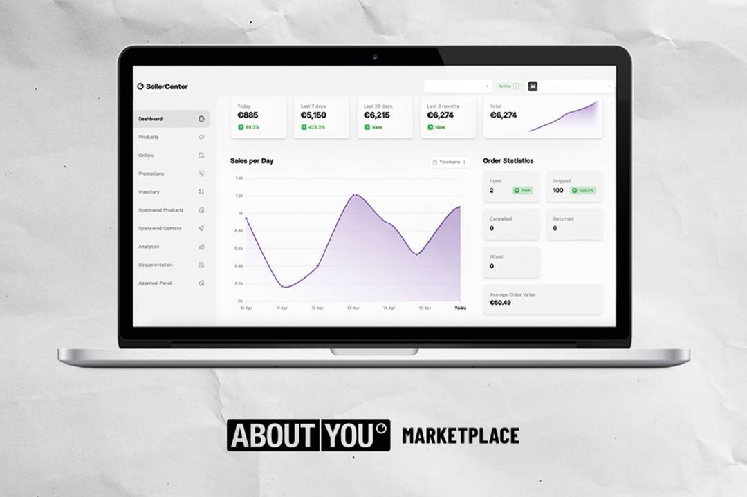 Seller Center von ABOUT YOU.