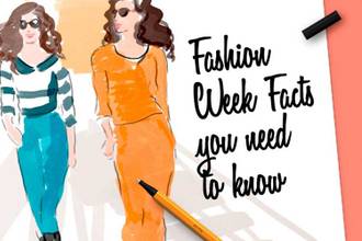 Infografica - Tutti i dati da conoscere sulle fashion week