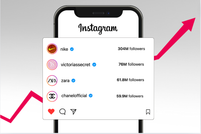 Índice de las 100 mejores marcas de moda en Instagram