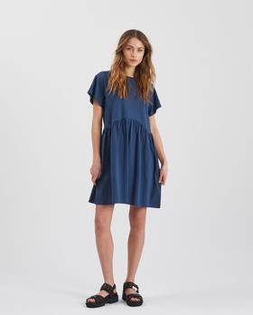 Collection image moves