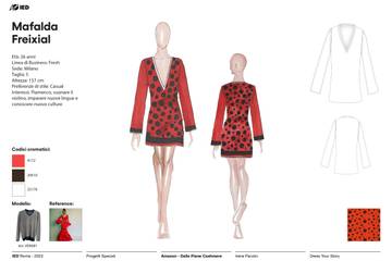 Amazon presents 25 fashion sketches created by IED Roma students