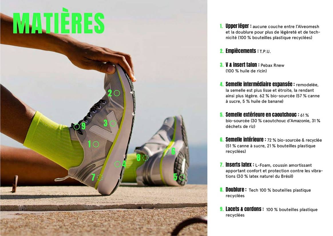 VEJA RUNNING / LANCEMENT CONDOR 2