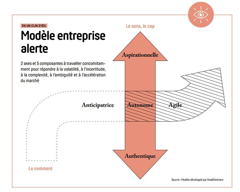 Webinar-Takeaways: Die neuen Geschäftsmodelle in der Mode