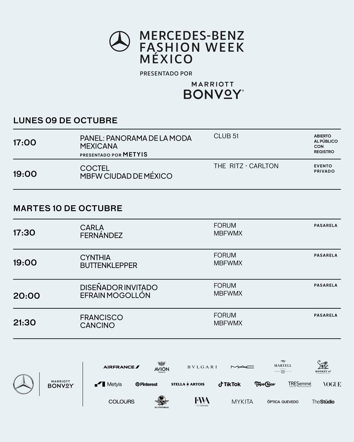 Créditos: MBFWMx