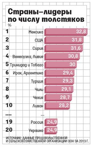 Mango завоевывает новый сегмент рынка
