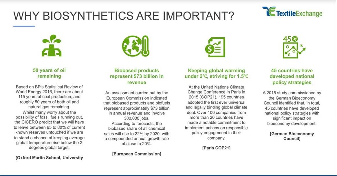 Why synthetics must be part of the sustainability movement