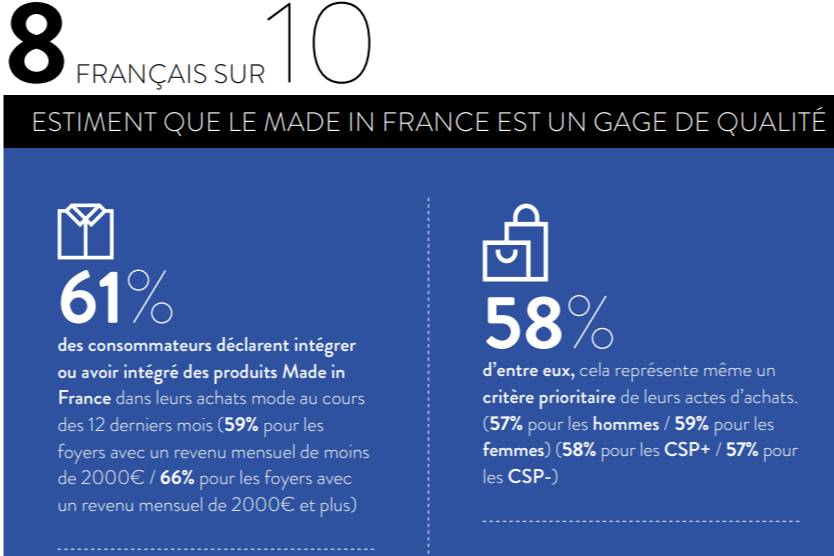 Made in France-Première Vision