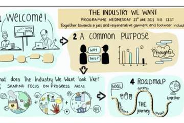 The Industry We Want panel brings stakeholders across supply chain together