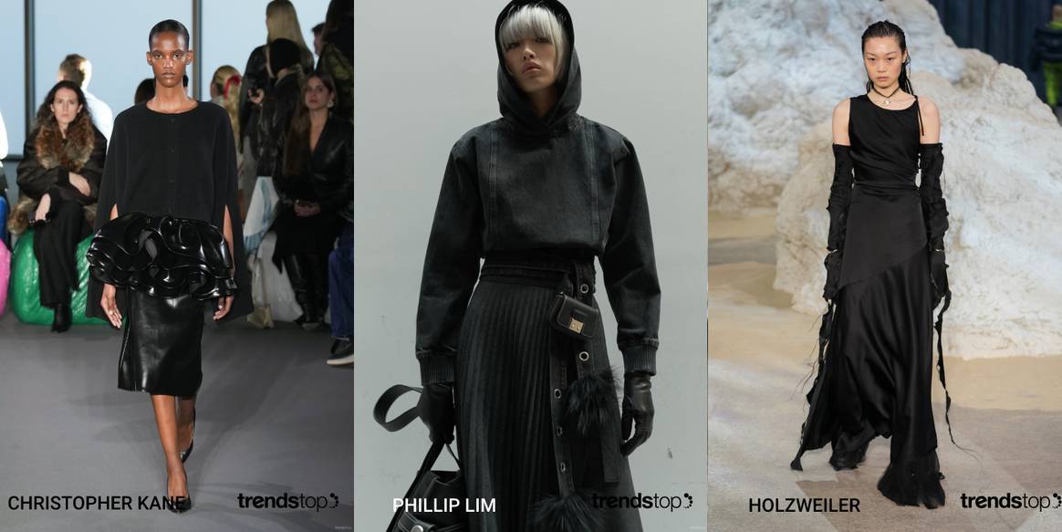 Trendstop Fall/Winter 2023-24 Women’s Catwalk Themes