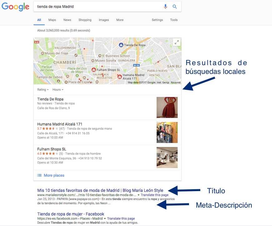 SEO local: Así es como los comercios de moda aumentan la afluencia de clientes a sus tiendas