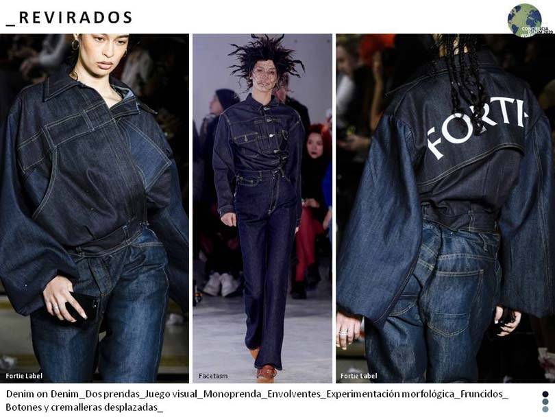 Tendencias de moda denim para el invierno 2019