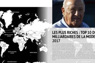 Top 10 des plus riches milliardaires de la mode