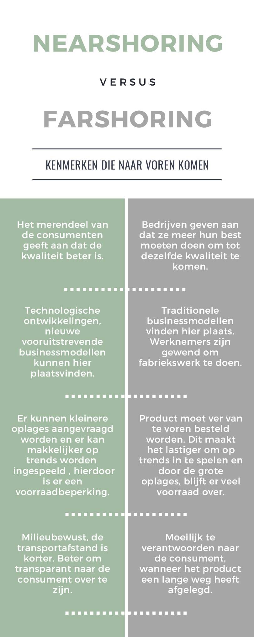 Nearshoring, een trend of een noodzaak?