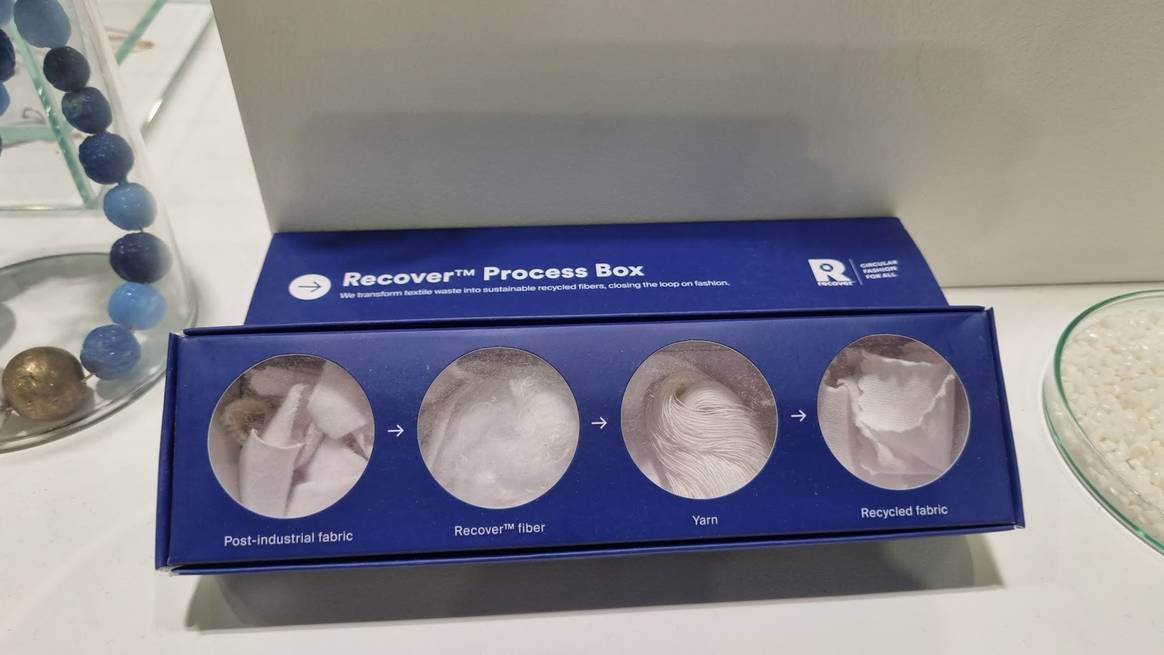 Beeld via Jasmien Wynants - Recover™ gerecycleerd katoen