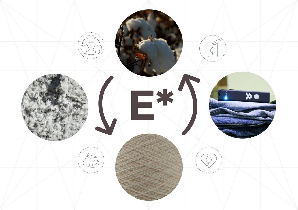 Ecolife by Belda Lloréns, hasta el infinito y más allá con su E*GEC