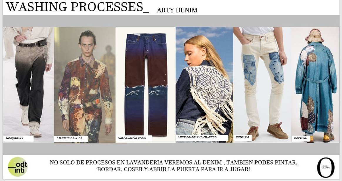 Moda denim 2021: tendencias en lavados