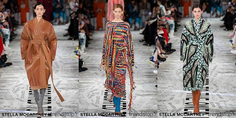 Paris Fashion Week FW19-20 Overview