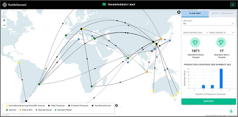 How blockchain is paving the way for greater transparency & sustainability within the fashion industry