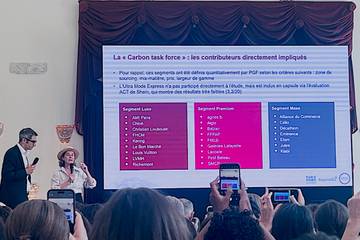 Le premier GIEC de la mode : Paris Good Fashion trace les trajectoires de décarbonation possibles 