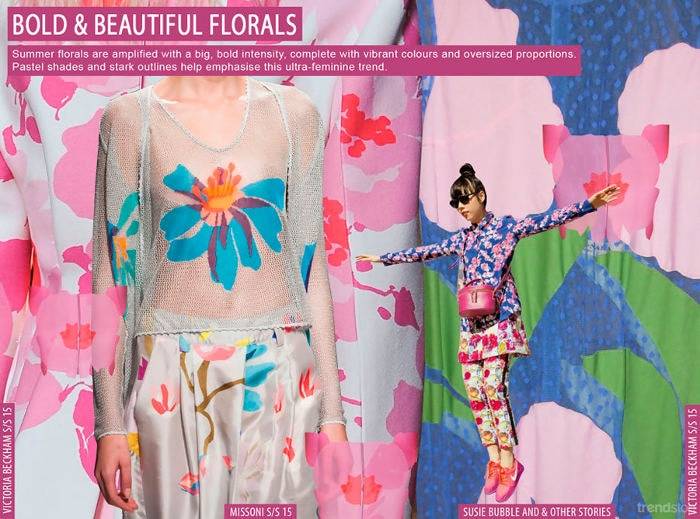 Key Print & Pattern Trend from Spring/Summer 2016