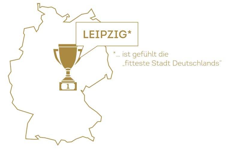 SportScheck Studie: Leipziger sind am fittesten