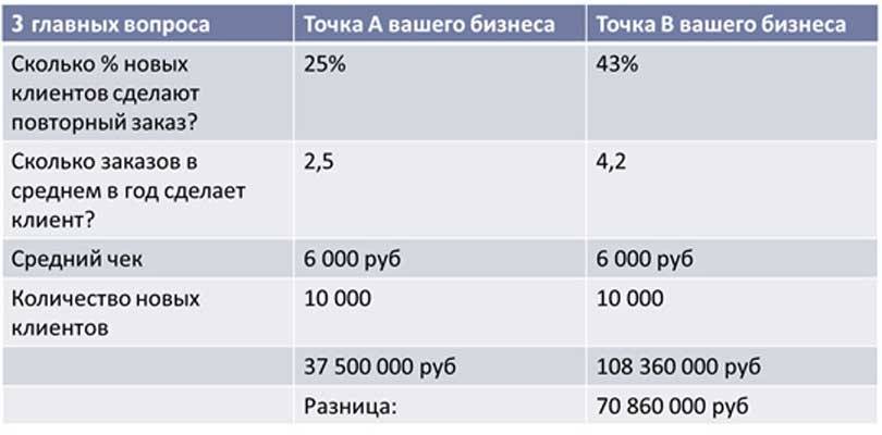 Ключевые факторы успеха выбора франшизы детской одежды