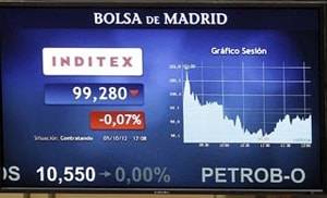 Inditex cierra por encima de los 100 euros