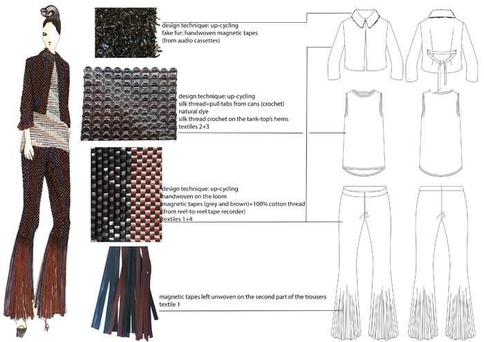 Le prix EcoChic Design, le coup de pouce de la mode à l'environnement