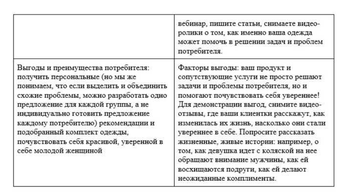 Скажи мне, кто твой клиент - и я скажу, кто ты!