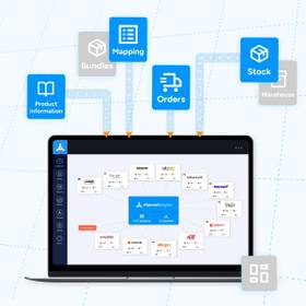 Collection image ChannelEngine