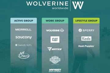 Wolverine Worldwide Q3 revenues drop 23.7 percent