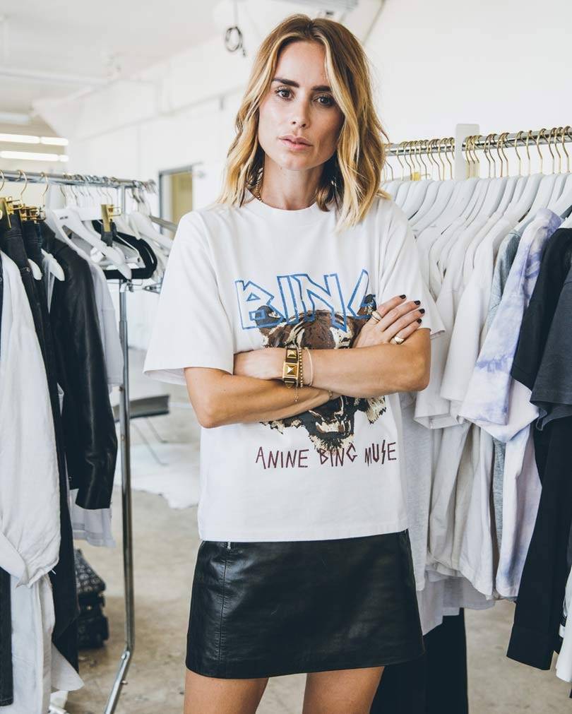 Anine Bing closes 15 million dollar Series A financing