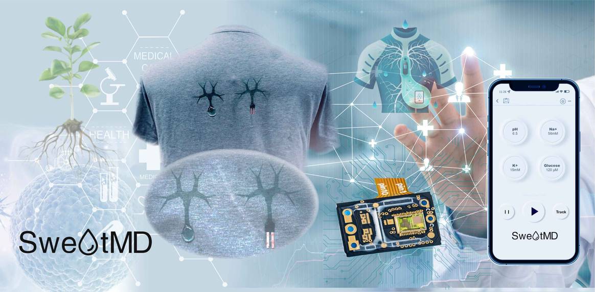 Sustainable personal cooling technologies